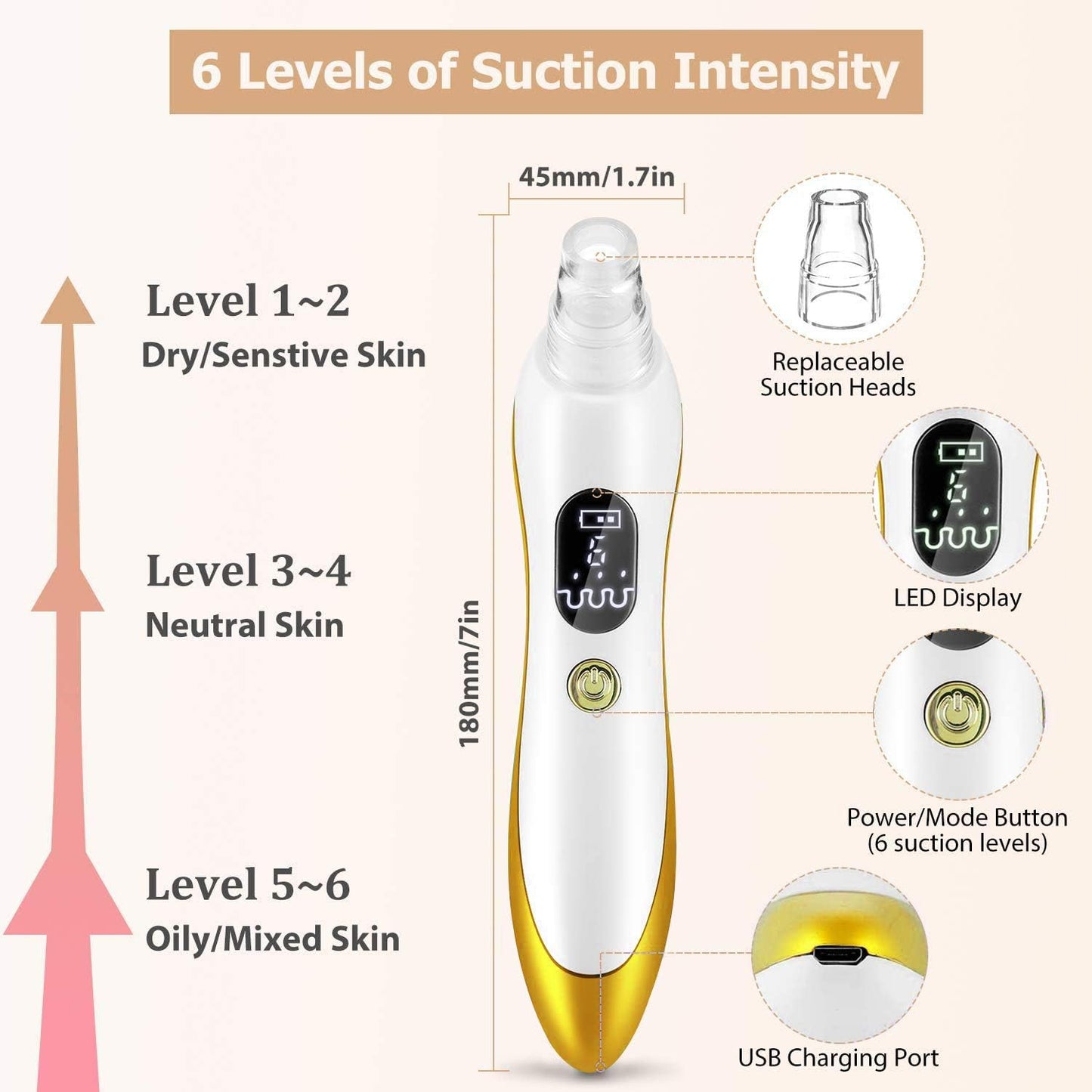 Blackhead Remover Vacuum,  2020 Newest Pore Cleaner Rechargeable 6 Levels Strong Suction Pore Vacuum and 6 Replacement Probes Electric Blackhead Comedone Extractor Acne Removal Tool for Nose Face